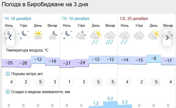 Гисметео