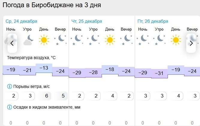 Гисметео