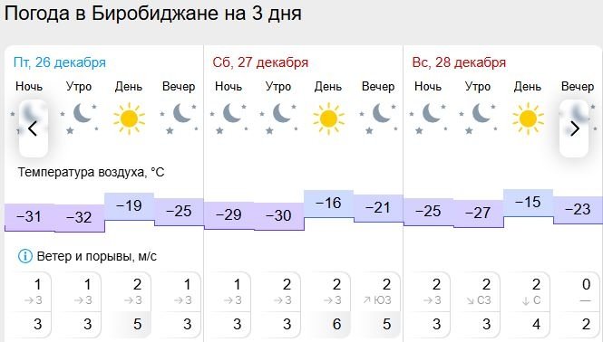 Гисметео