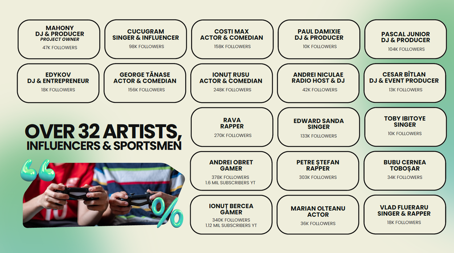 The first FIFA charity tournament in Romania takes place on Sunday. Who participates and where the collected money goes