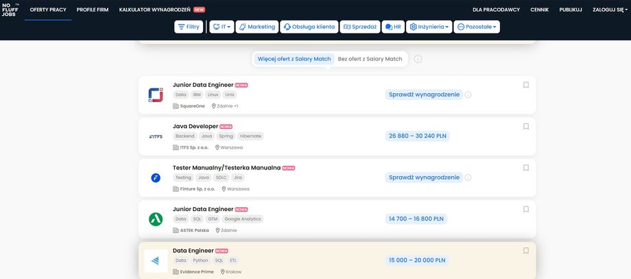 Advertisements without salary ranges will not disappear, but there will be fewer of them