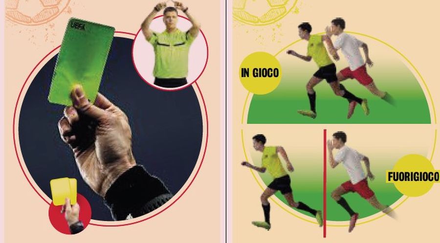 IFAB votes on 4 regulation changes! » New to the VAR analysis + Extension of the 8-second rule to the authors