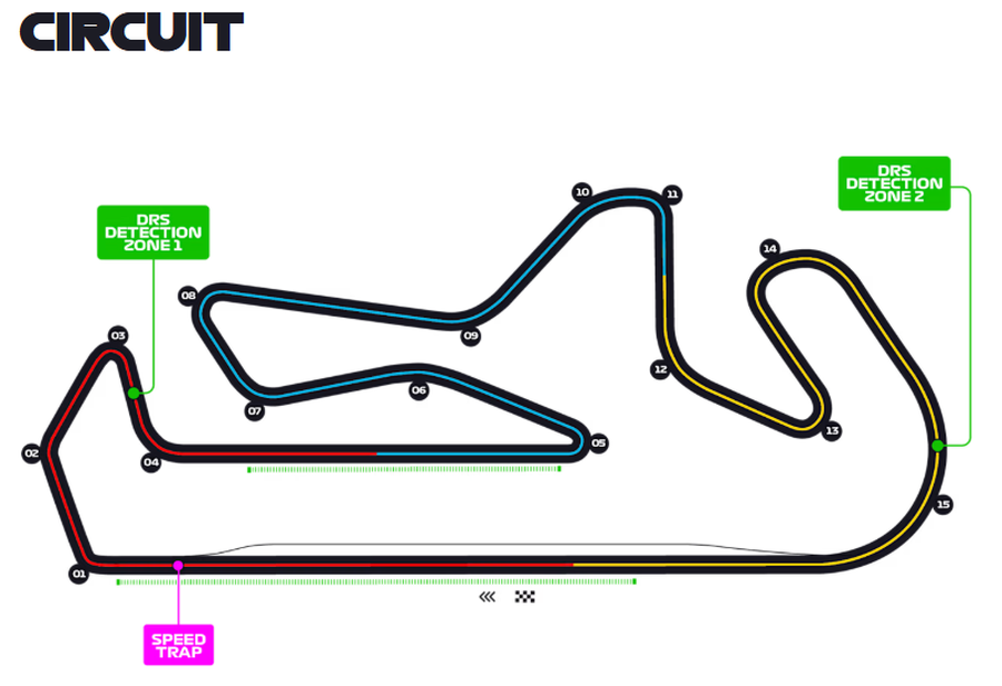 The Turkish Grand Prix, close to returning to the Formula 1 calendar » But with one condition