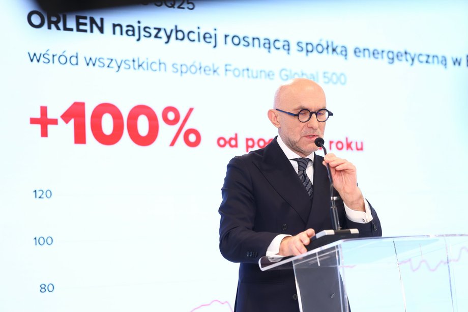 President of Orlen Ireneusz Fąfara