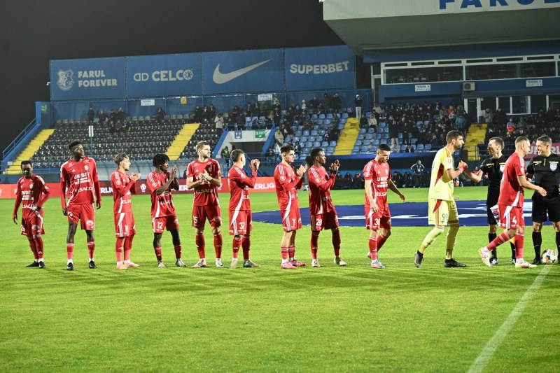 SuperLiga: Where is FC Botoșani doing its winter camp?