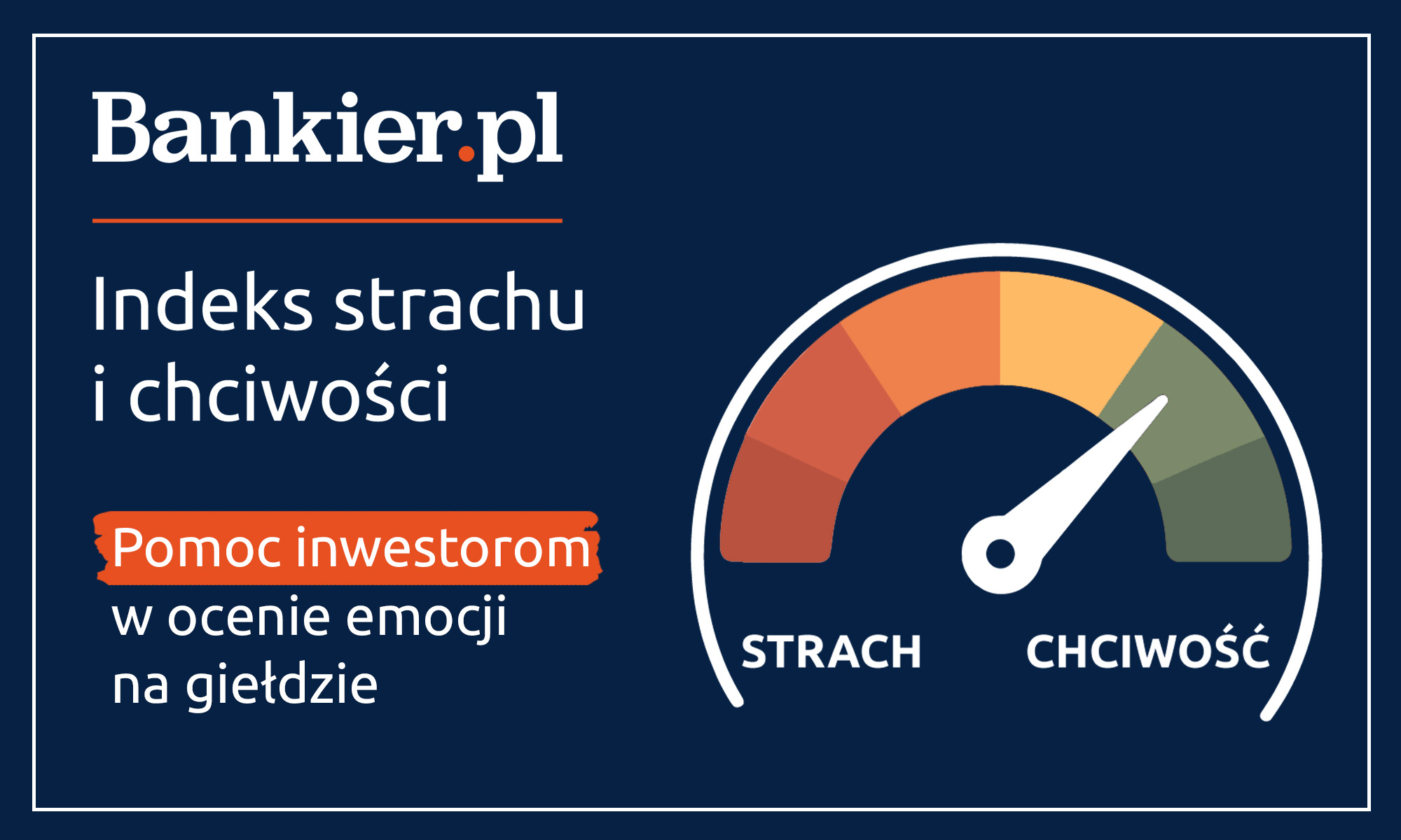 Fear or greed? Check out our new market sentiment indicator!