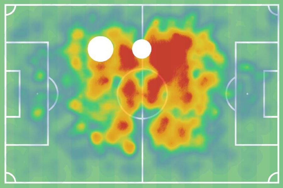 Map of Ofri Arad's areas of action. Photo generated in the Wyscout platform Who is Ofri Arad? » The portrait of an atypical footballer and beyond the field