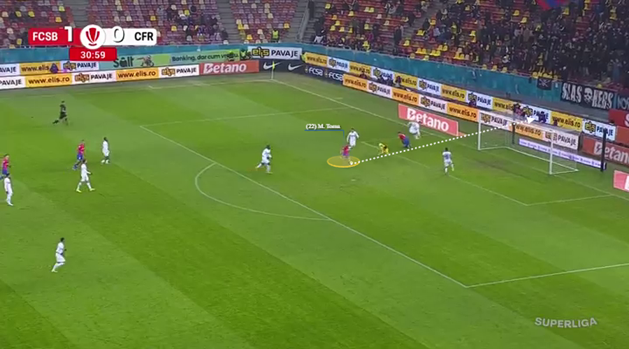 Mihai Toma, huge miss in FCSB - CFR Cluj 1-4 // photo: wyscout