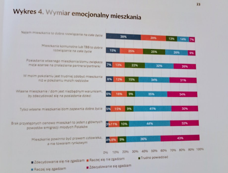 Emotional dimension (photo from a publication made available to journalists during the conference)