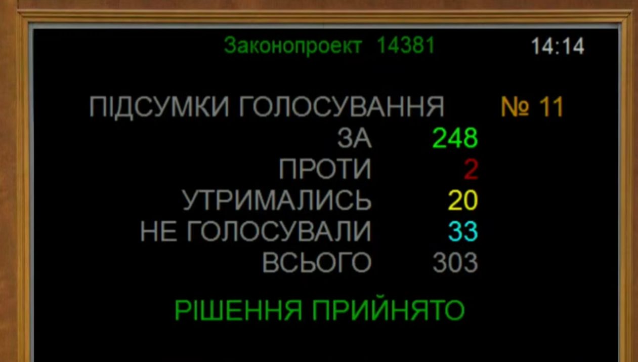 The Rada appointed Shmygal to the post of Minister of Energy photo 1