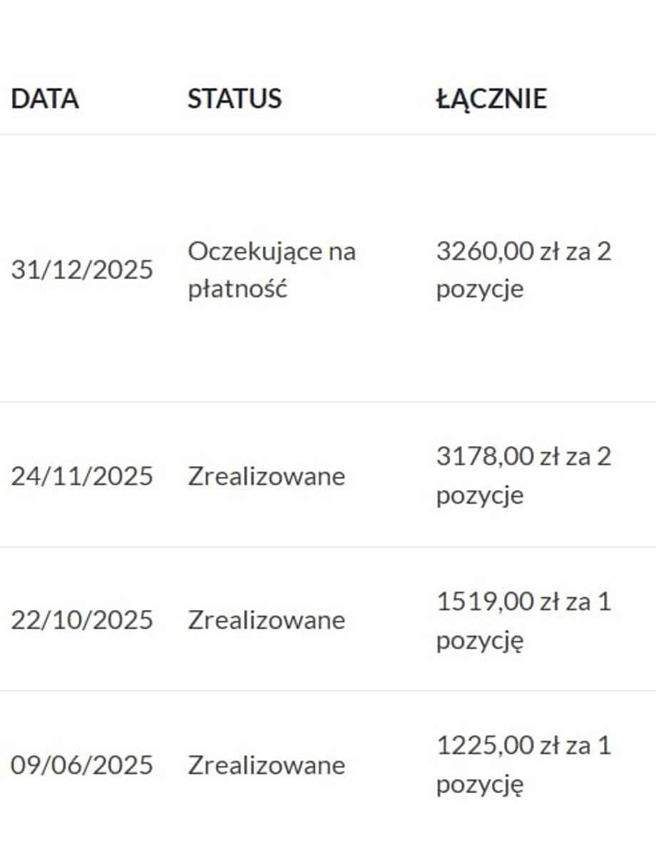 Examples of pellet prices in previous months