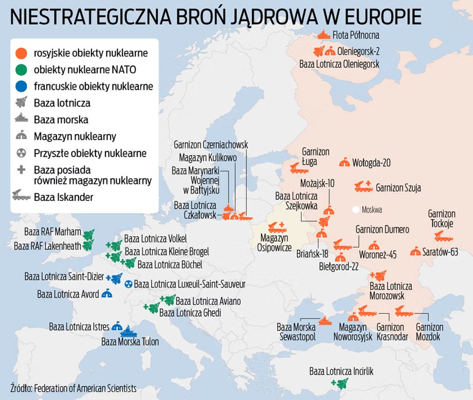 Where are the bases with nuclear warheads in Europe?