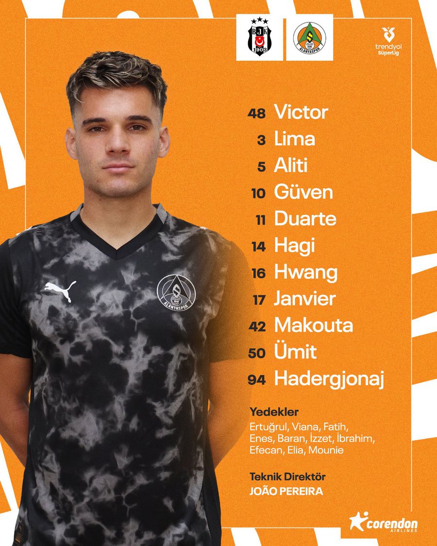 Ianis Hagi, involved in a thriller with 4 goals in Besiktas - Alanyaspor!