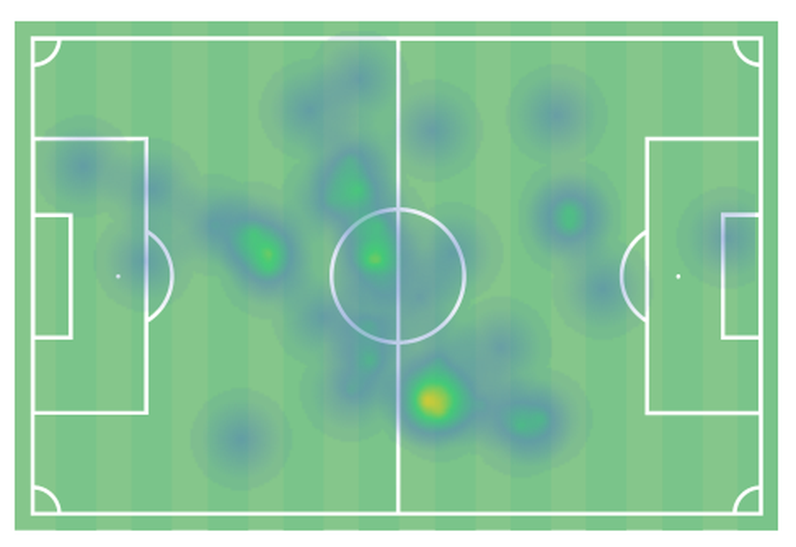 Ofri Arad - map of the action zones in the match FCSB - Metaloglobus 4-1, photo: Wyscout We scanned Ofri Arad's debut at FCSB: two main conclusions