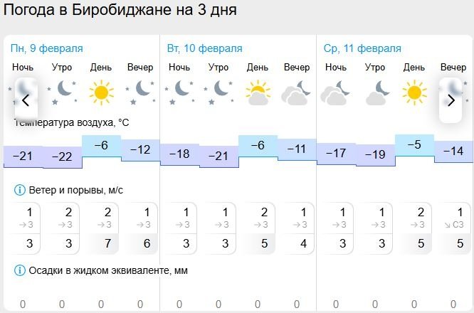 Gismeteo
