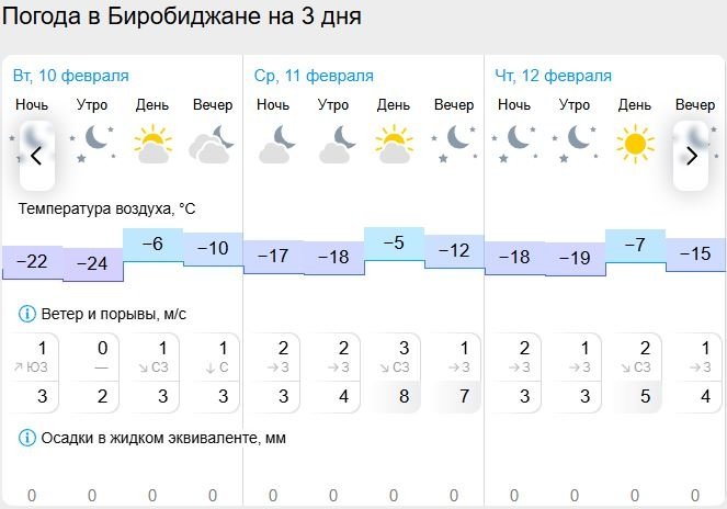Gismeteo