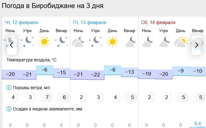 Гисметео