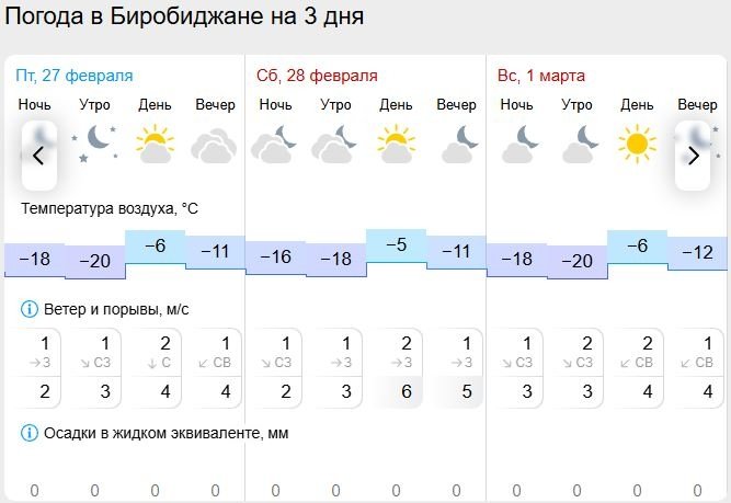 Gismeteo