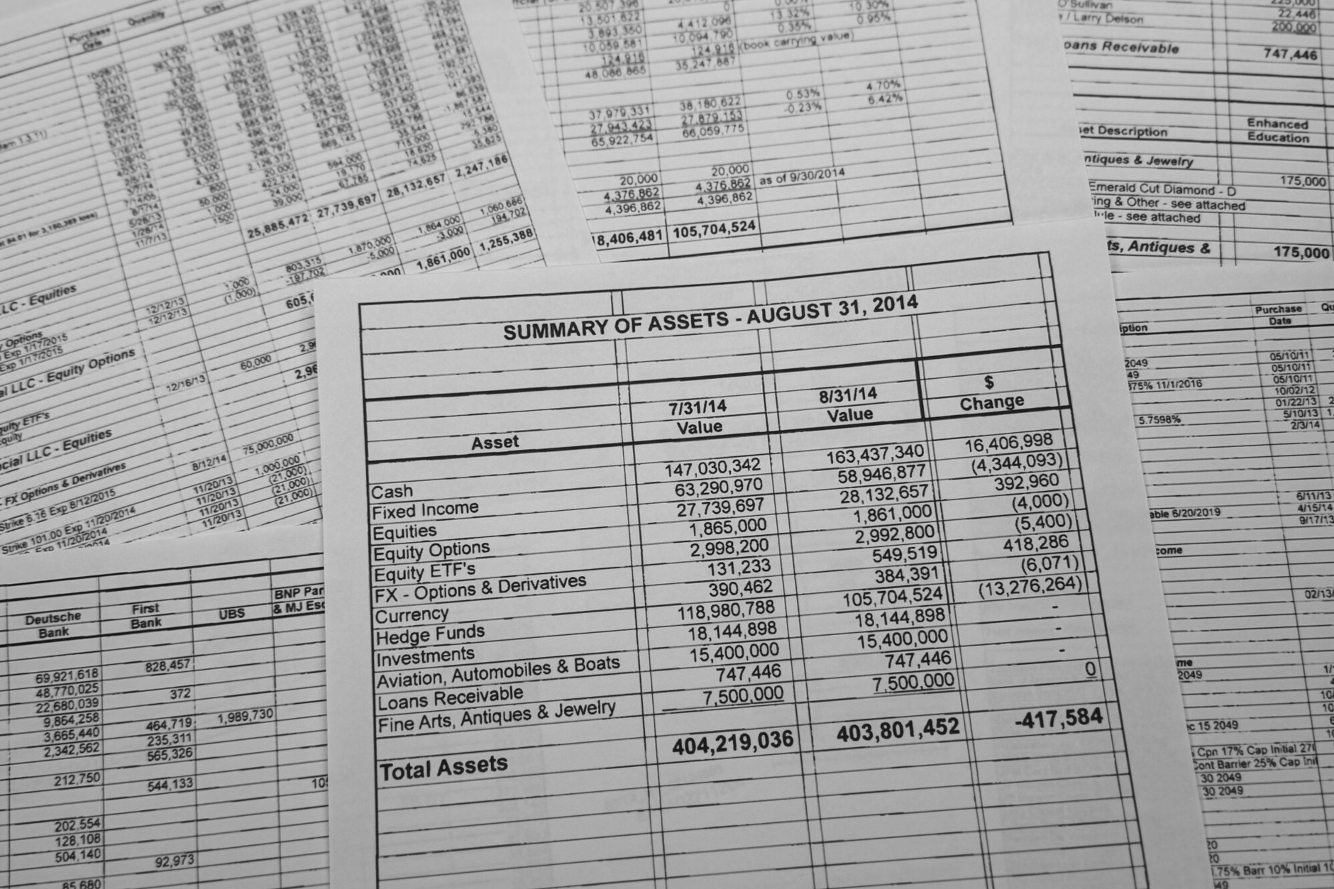 A document attached to Jeffrey Epstein's files released by the Department of Justice shows a breakdown of his assets as of August 31, 2014.