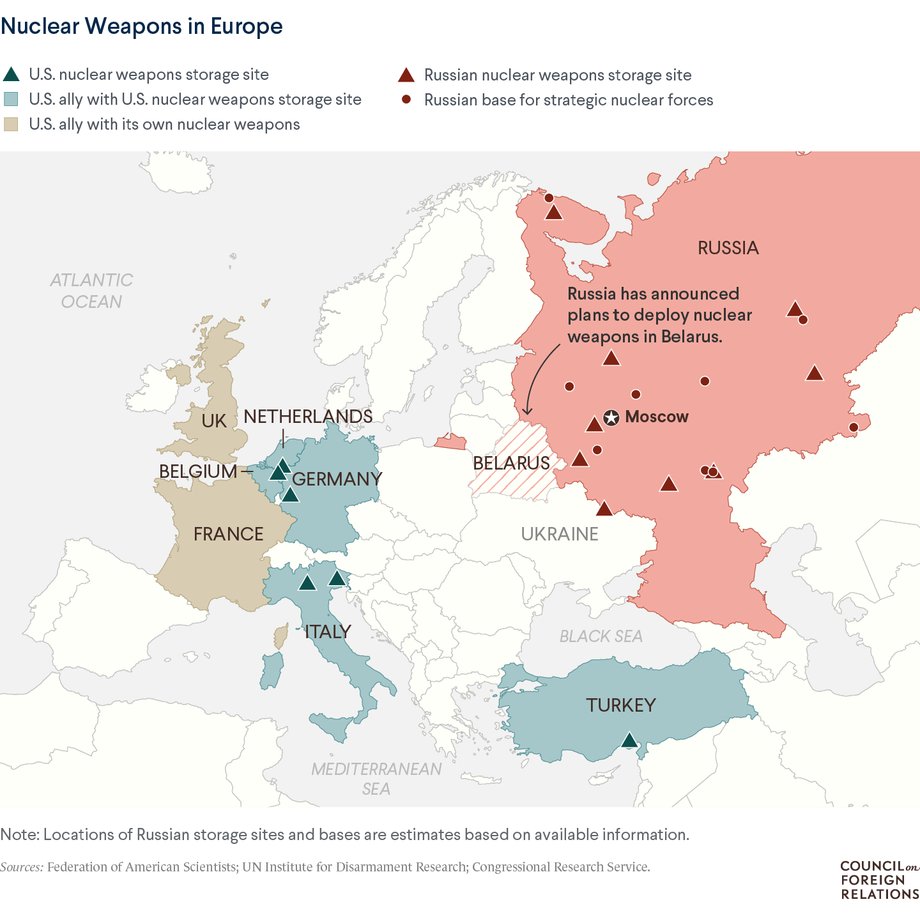 Nuclear weapons of the United States and Russia in Europe
