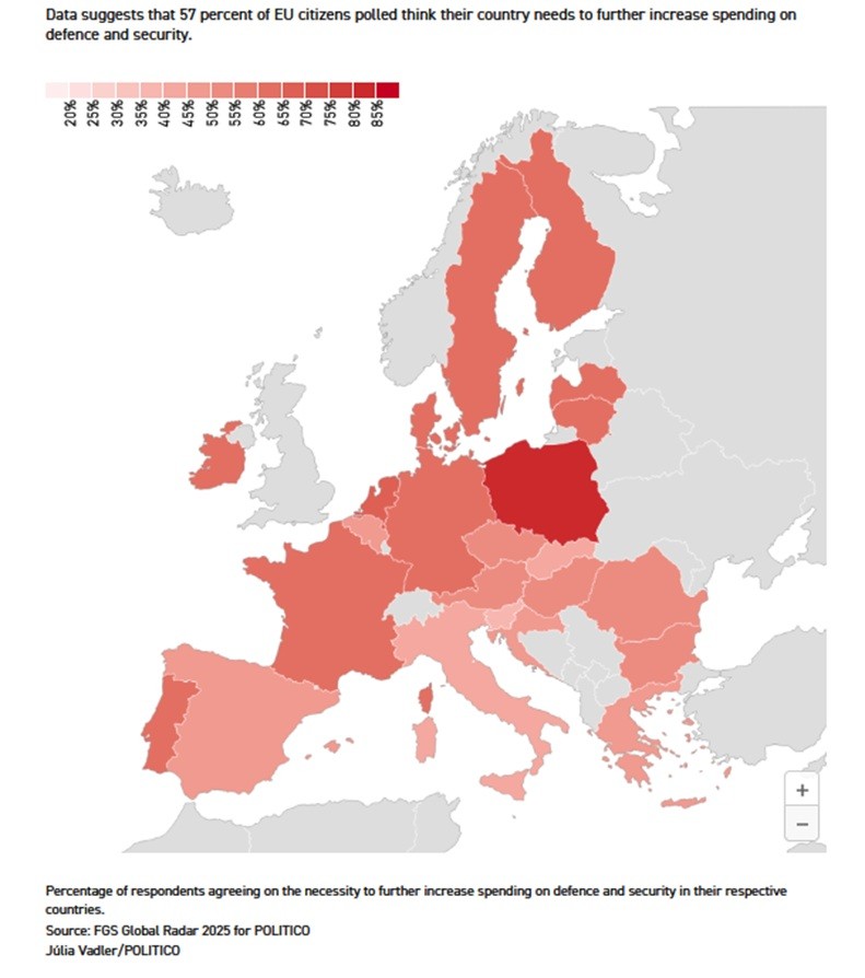 Map of Europe with the percentage of respondents agreeing with the need to further increase spending on defense and security in their countries (in Poland it is 82%), January 28, 2026.