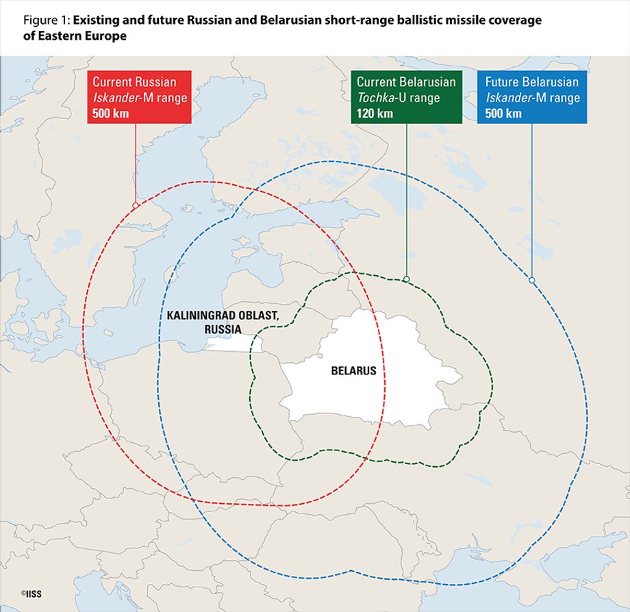 Range of Iskander-M missiles
