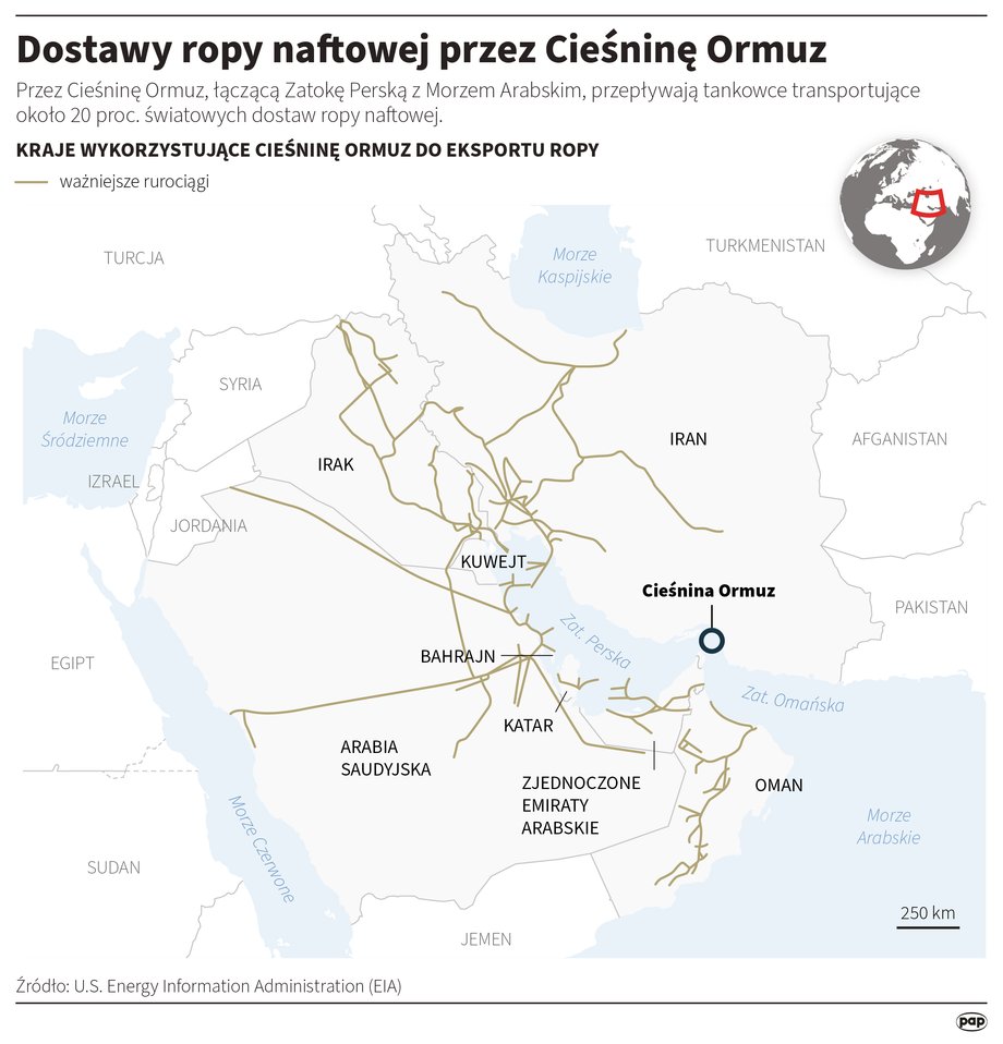 Strait of Hormuz 
