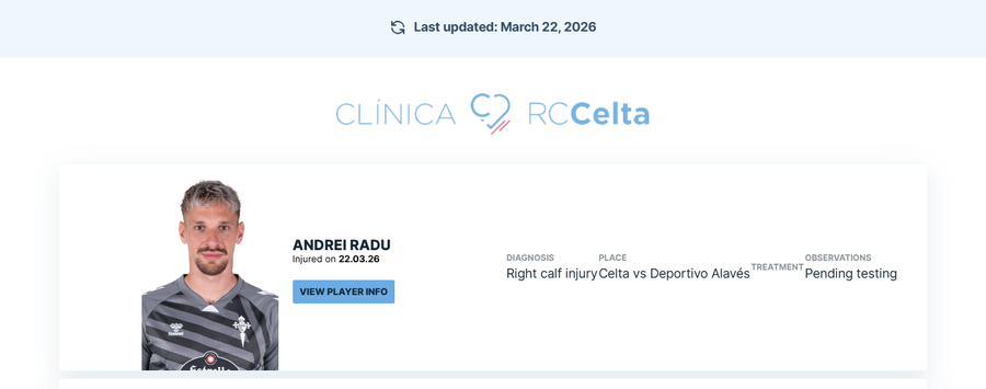 Alert: Ionuț Radu, OUT from the lot?! The first diagnosis came, after today's nightmare match