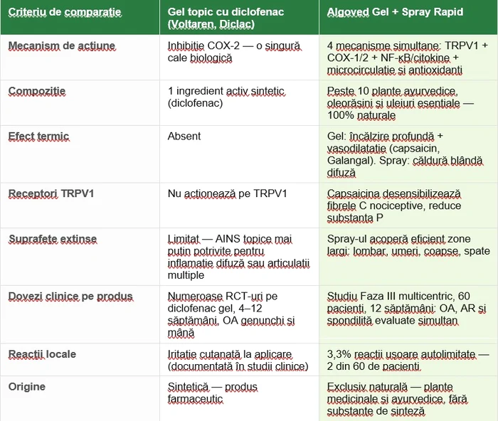 table jpg
