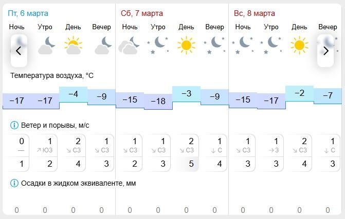 Gismeteo