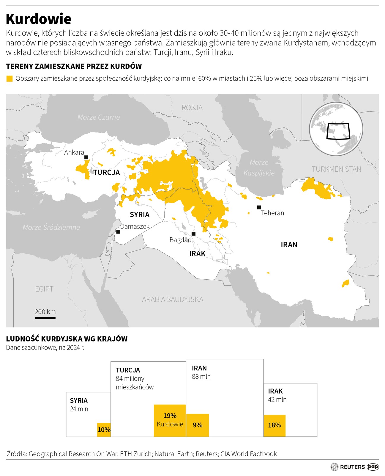 Areas inhabited by Kurds