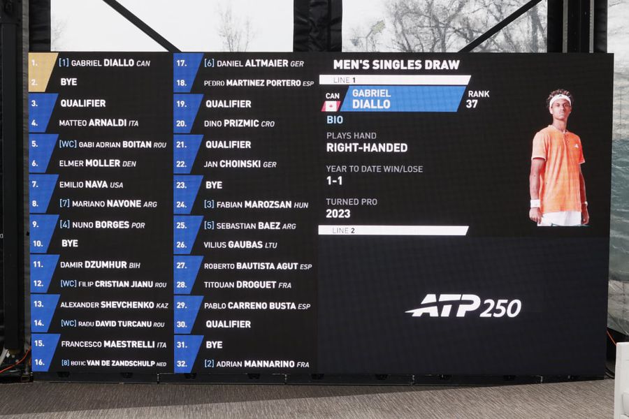 Țiriac Open, ready to start » The main tables have been drawn + what Ion Țiriac says: 