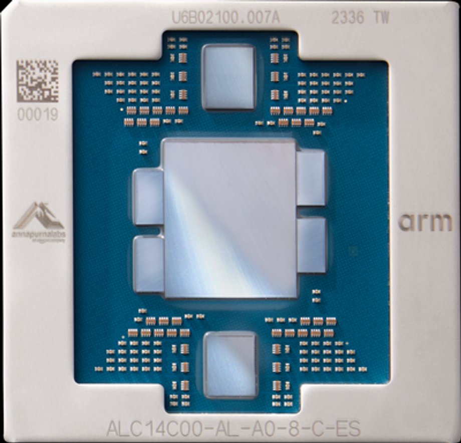 Amazon has been developing a family of its own data center processors called Graviton for years. Other hyperscalers followed AWS, thus becoming competition for Intel and AMD.