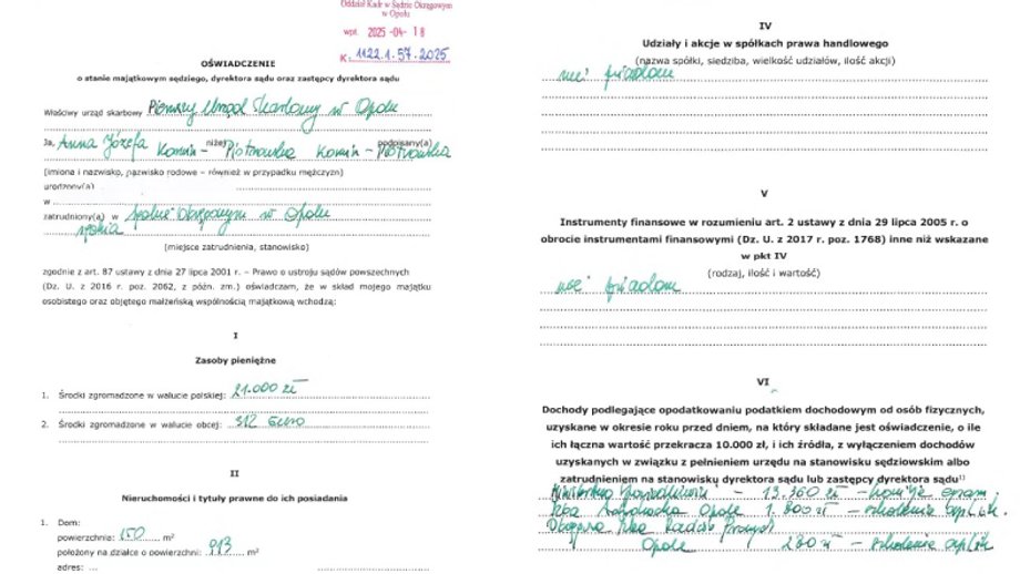 Anna Korwin-Piotrowska property declaration for 2024