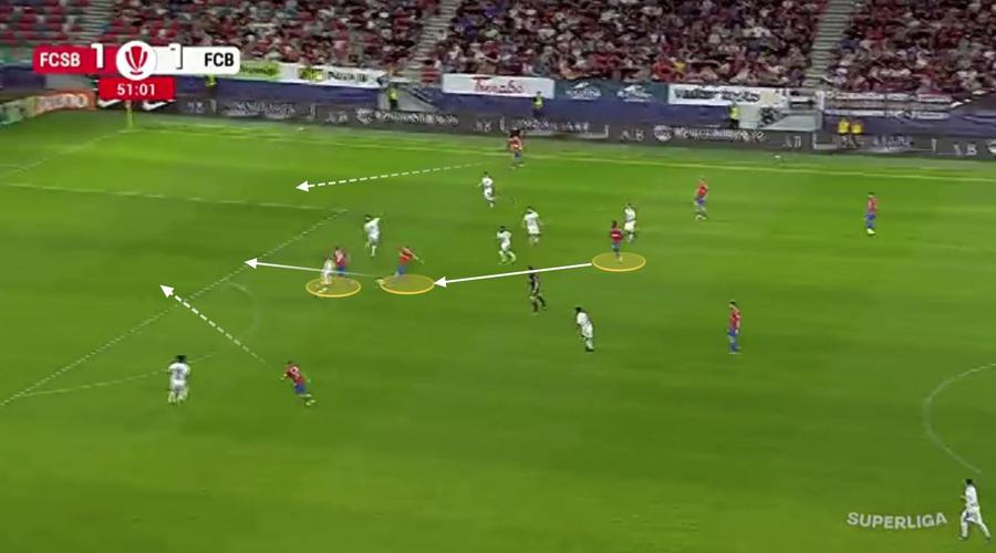 Beyond a crazy victory » 3 warning signs for FCSB before the 