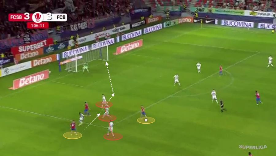 Beyond a crazy victory » 3 warning signs for FCSB before the 