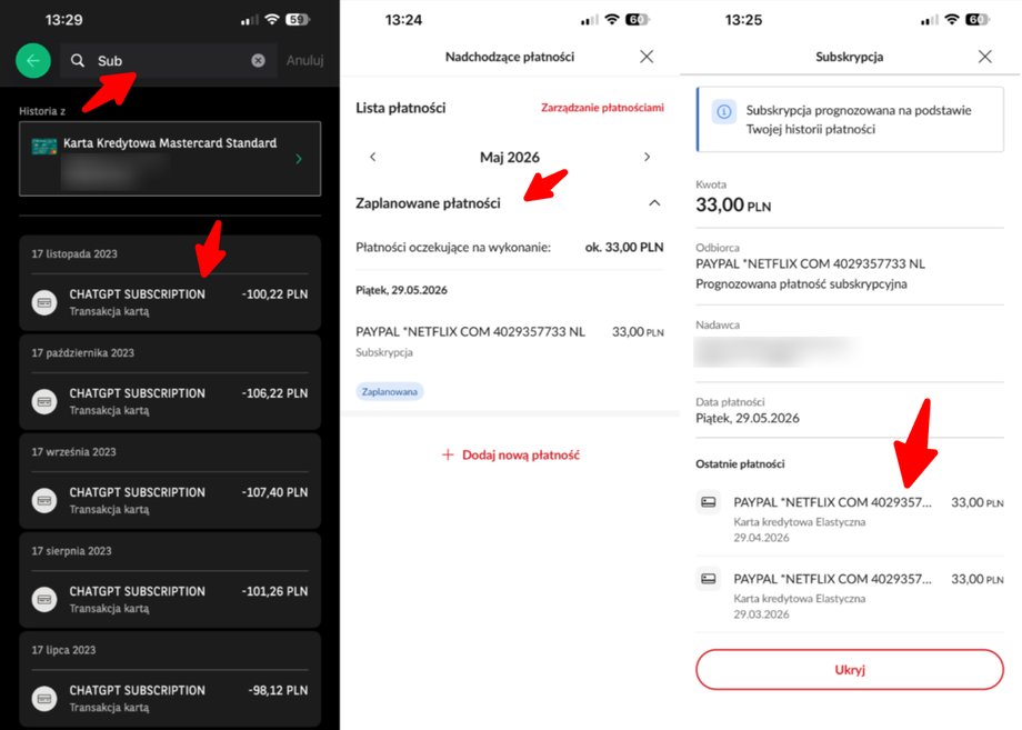 Subscriptions in banking applications