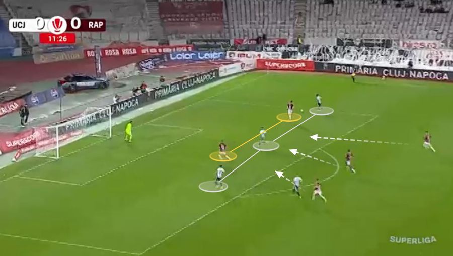 How Rapidul reached tactical bankruptcy » 3 explanations after the defeat with U Cluj