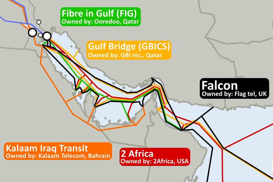 Fiber optics passing through Al-Faw port in Iraq