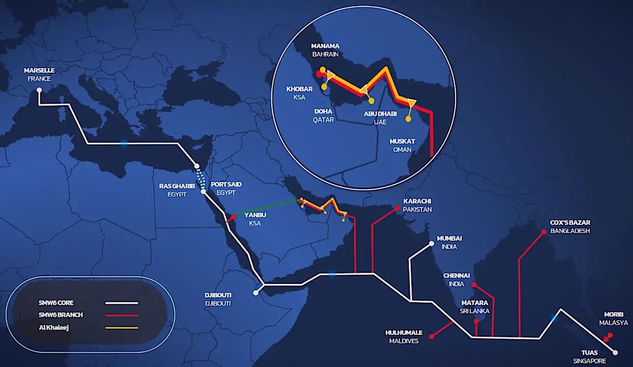 SEA-ME-WE-6 Gulf Extension - Al Khaleej