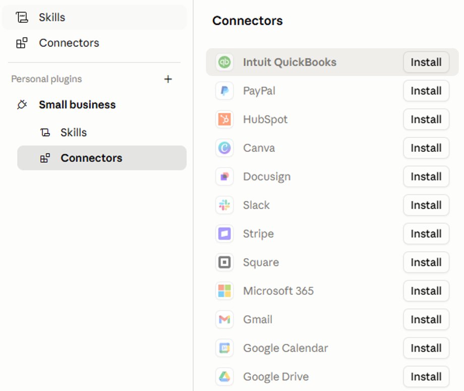 Using the new Anthropic tool makes the most sense when your business is run within a specific software ecosystem.