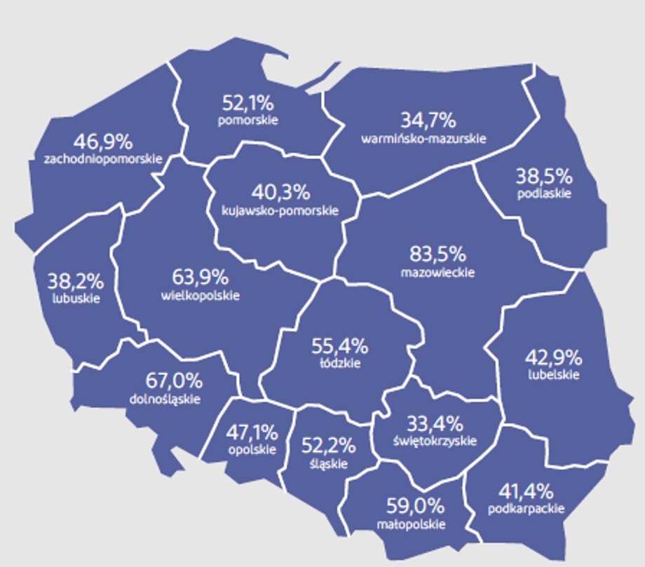 Participation in PPK by voivodeship