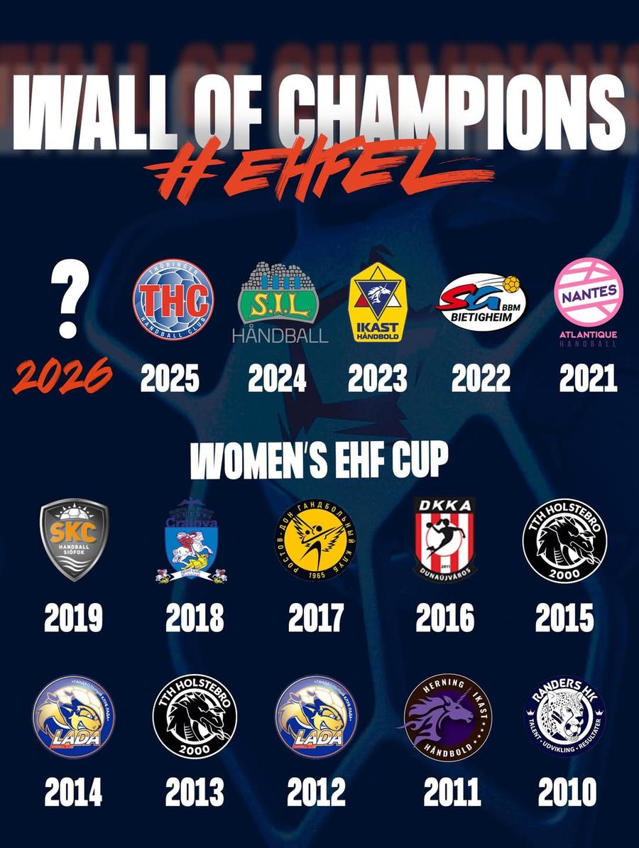 4 teams play in Dijon for the EHF European League trophy