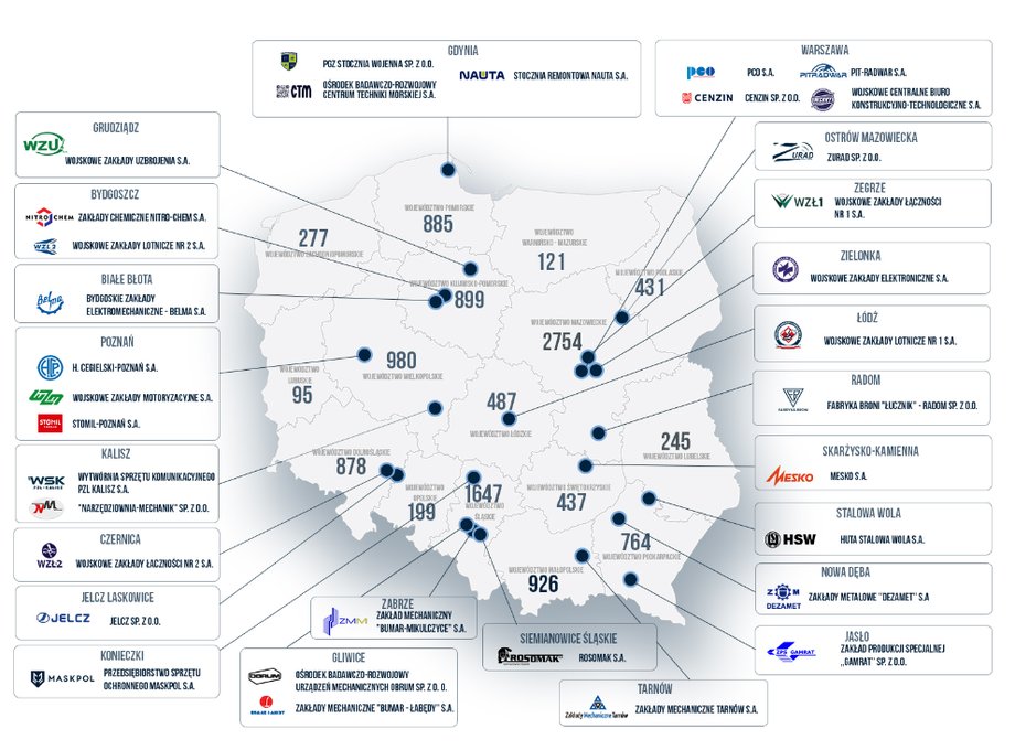 Map of potential beneficiaries of the SAFE program