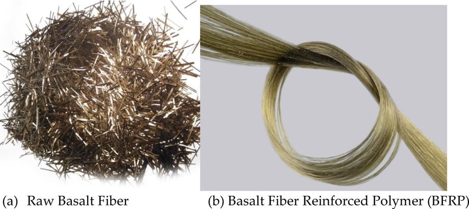 Raw basalt fiber and basalt fiber reinforced polymer