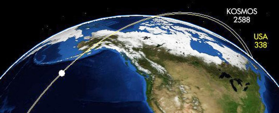 Kosmos 2588 and USA-338 orbit