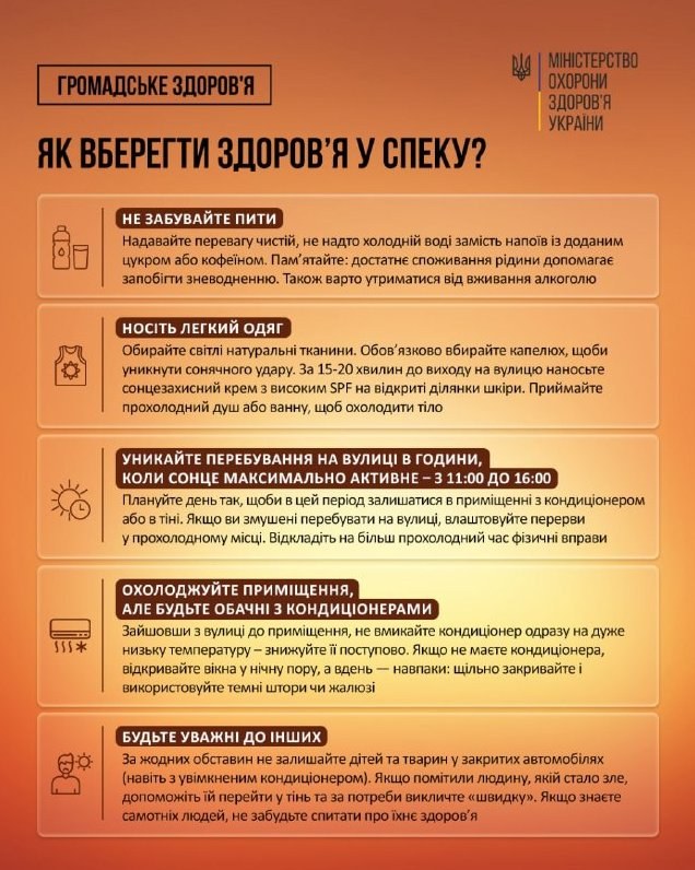 Extreme Heat Hits Ukraine: Recognize Heat Stroke Symptoms and Responses — Stay informed about heat stroke symptoms and e