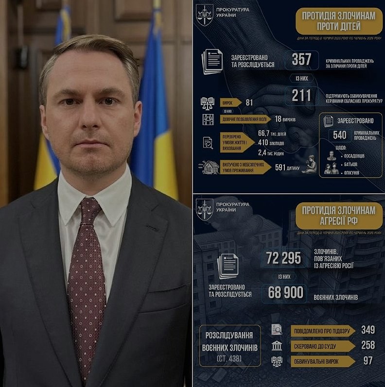 Ruslan Kravchenko Marks One Year as Head of Prosecutor General's Office — Today marks one year since Ruslan Kravchenko t