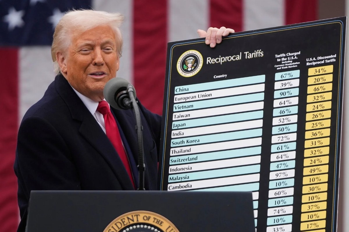 US Government Refunds Billions in Tariffs After Supreme Court Ruling — The U.S. has reimbursed billions in tariffs decla