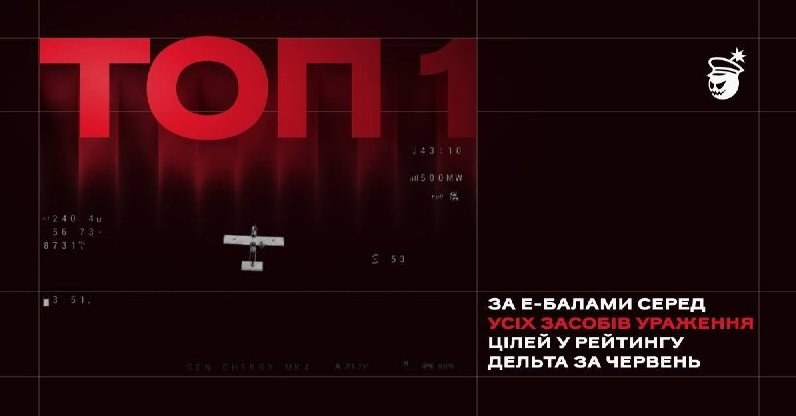 FPV Drones 'General Chereshnya' Lead Delta System Rankings in June — In June, FPV drones 'General Chereshnya' topped the